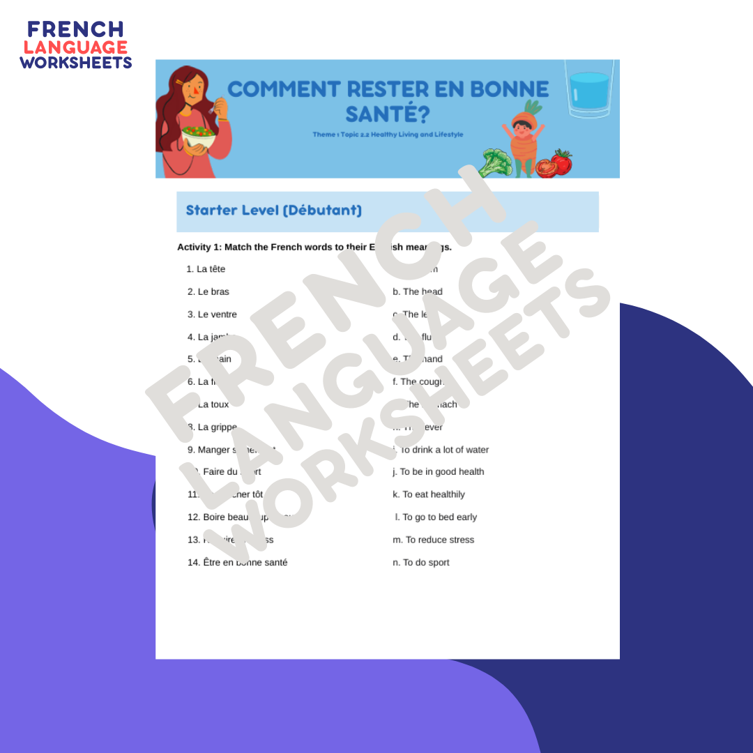 Comment rester en bonne santé? GCSE French Worksheet (AQA Theme 1)