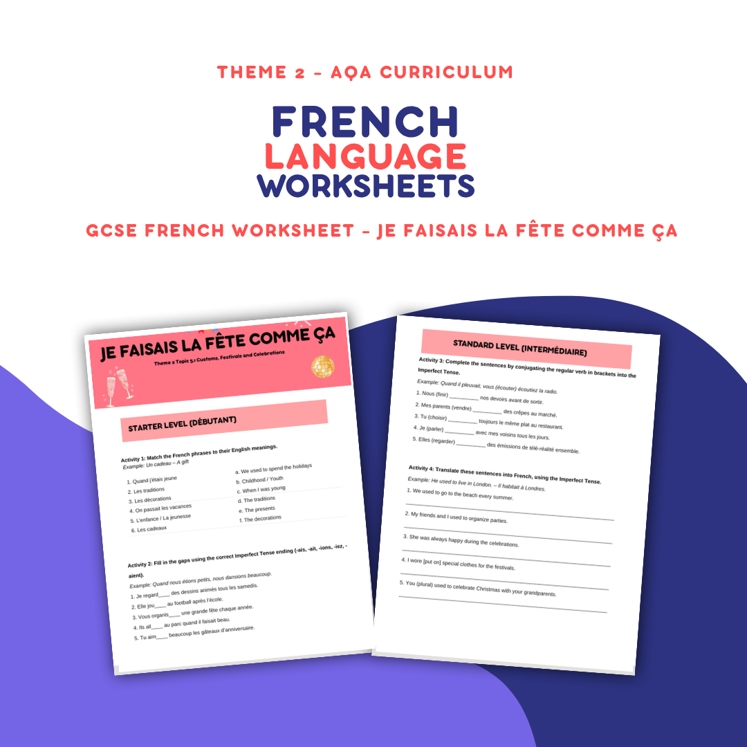 Je faisais la fête comme ça - GCSE French Worksheet (AQA Theme 2)
