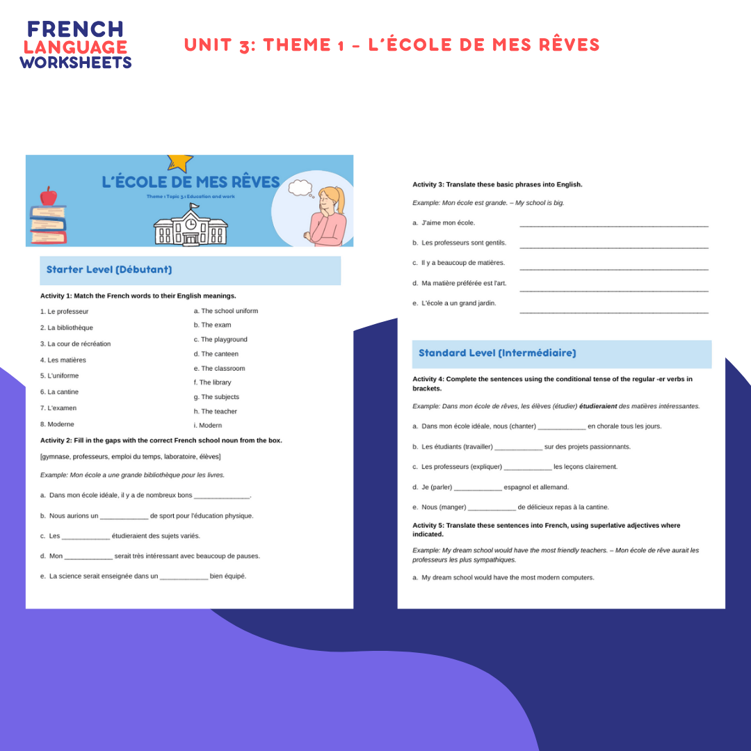 GCSE French AQA Theme 1 Worksheet Bundle (People & Lifestyle)