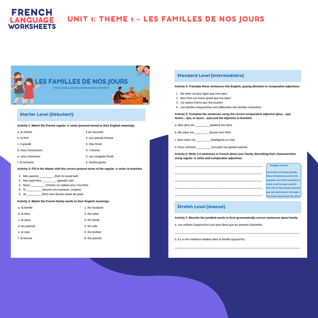 GCSE French AQA Theme 1 Worksheet Bundle (People & Lifestyle)