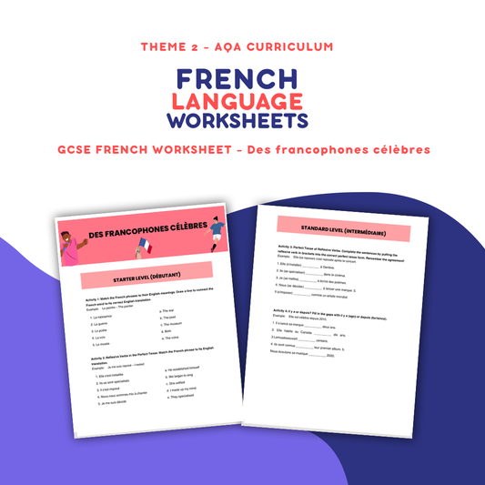 Des francophones célèbres - GCSE French Worksheet (AQA Theme 2)