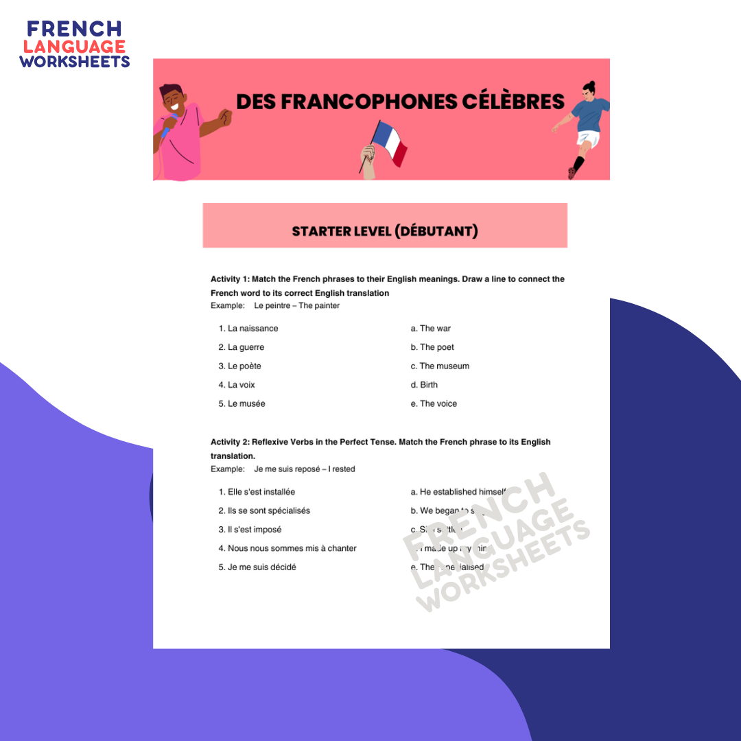 Des francophones célèbres - GCSE French Worksheet (AQA Theme 2)