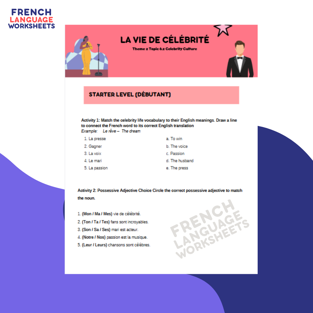La vie de célébrité - GCSE French Worksheet (AQA Theme 2)