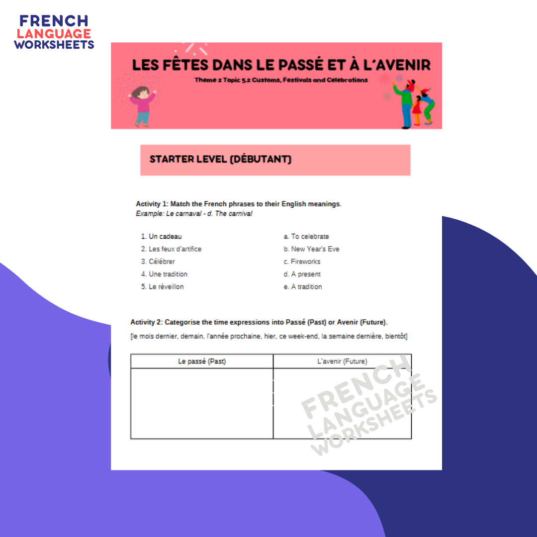Les fêtes dans le passé et à l'avenir - GCSE French Worksheet (AQA Theme 2)