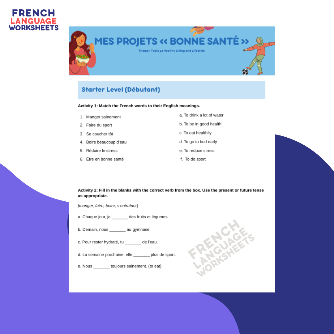 Mes Projets Bonne Santé - GCSE French Worksheet (AQA Theme 1)