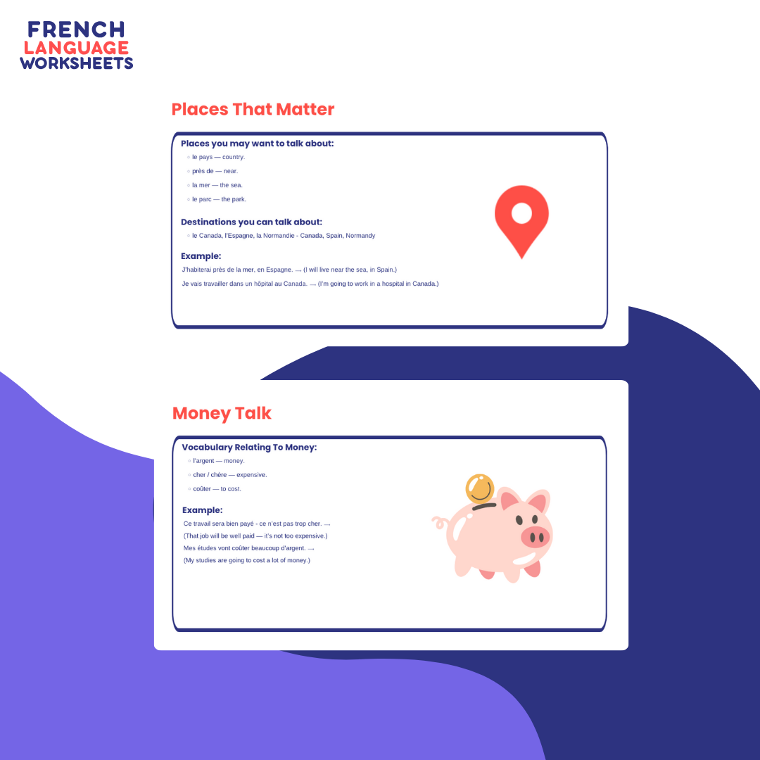 Mon Futur Moi – Teaching Resource (AQA Theme 1)