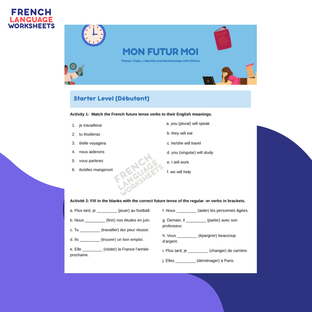 Mon Futur Moi - GCSE French Worksheet (AQA Theme 1)