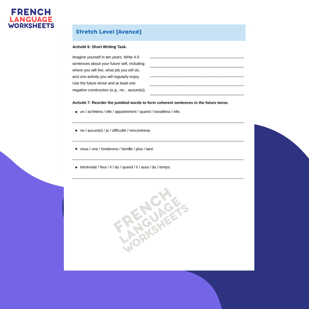 Mon Futur Moi - GCSE French Worksheet (AQA Theme 1)