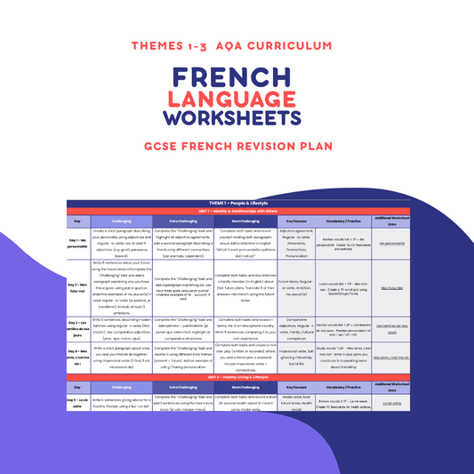 GCSE French Revision Plan – AQA Foundation & Higher
