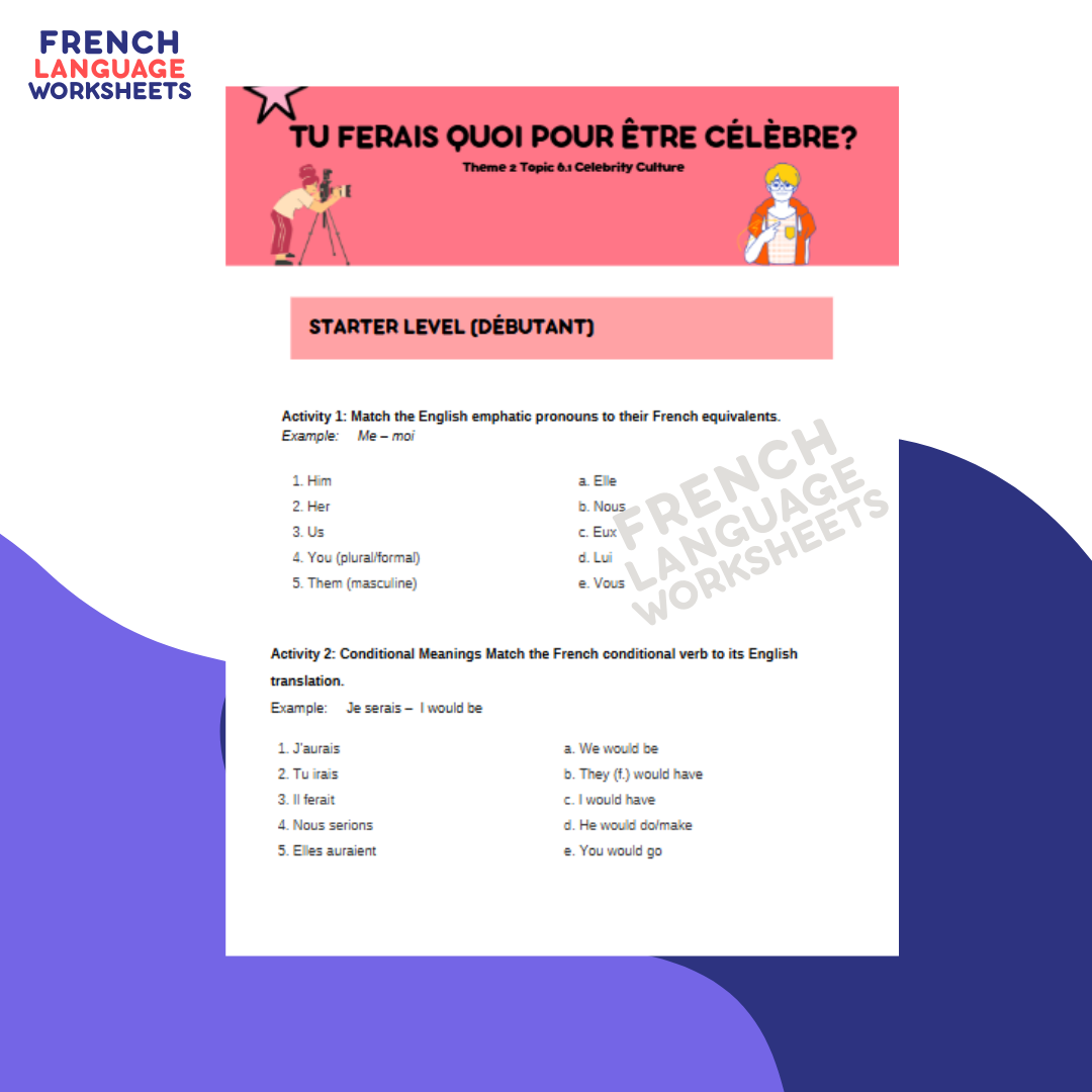 Tu ferais quoi pour être célèbre? - GCSE French Worksheet (AQA Theme 2)